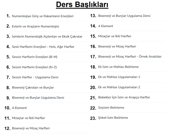 isim analizi eğitimi ders basliklari